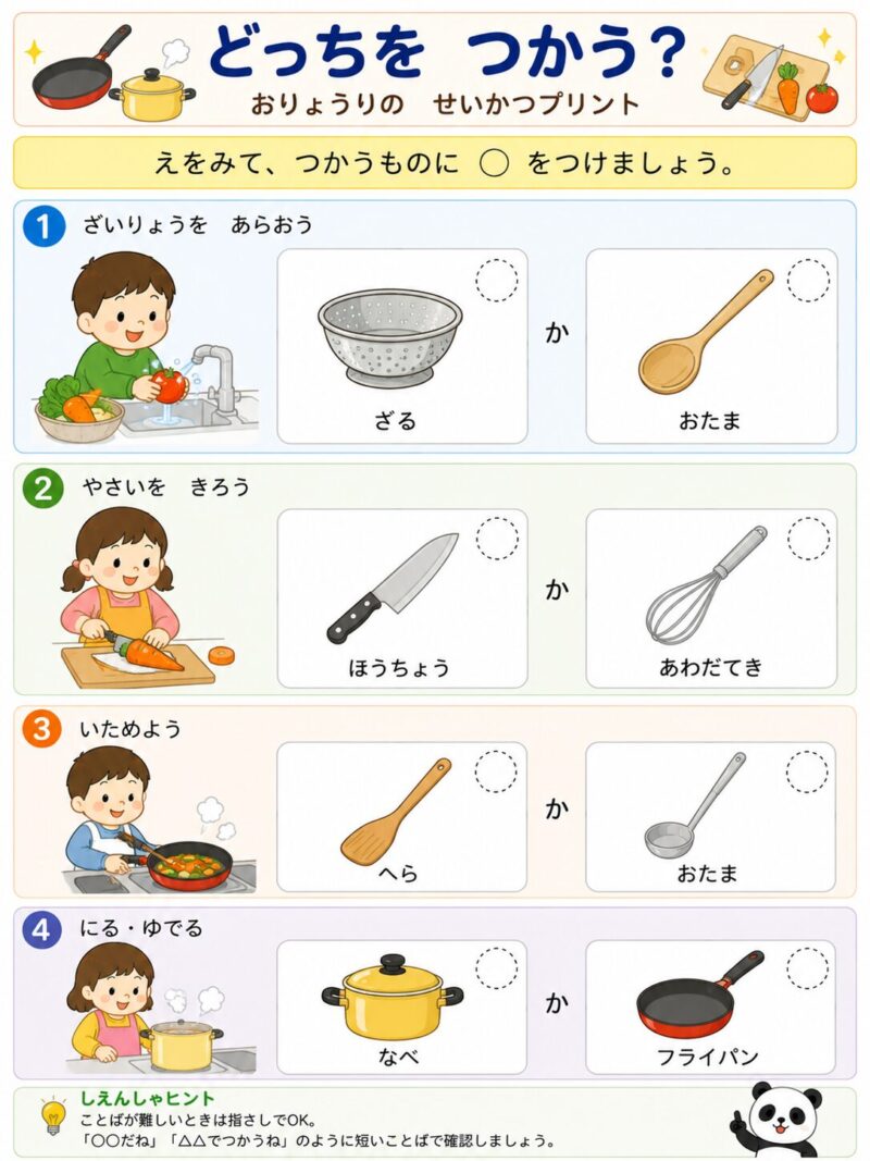 どっちをつかう？おりょうりのせいかつプリント