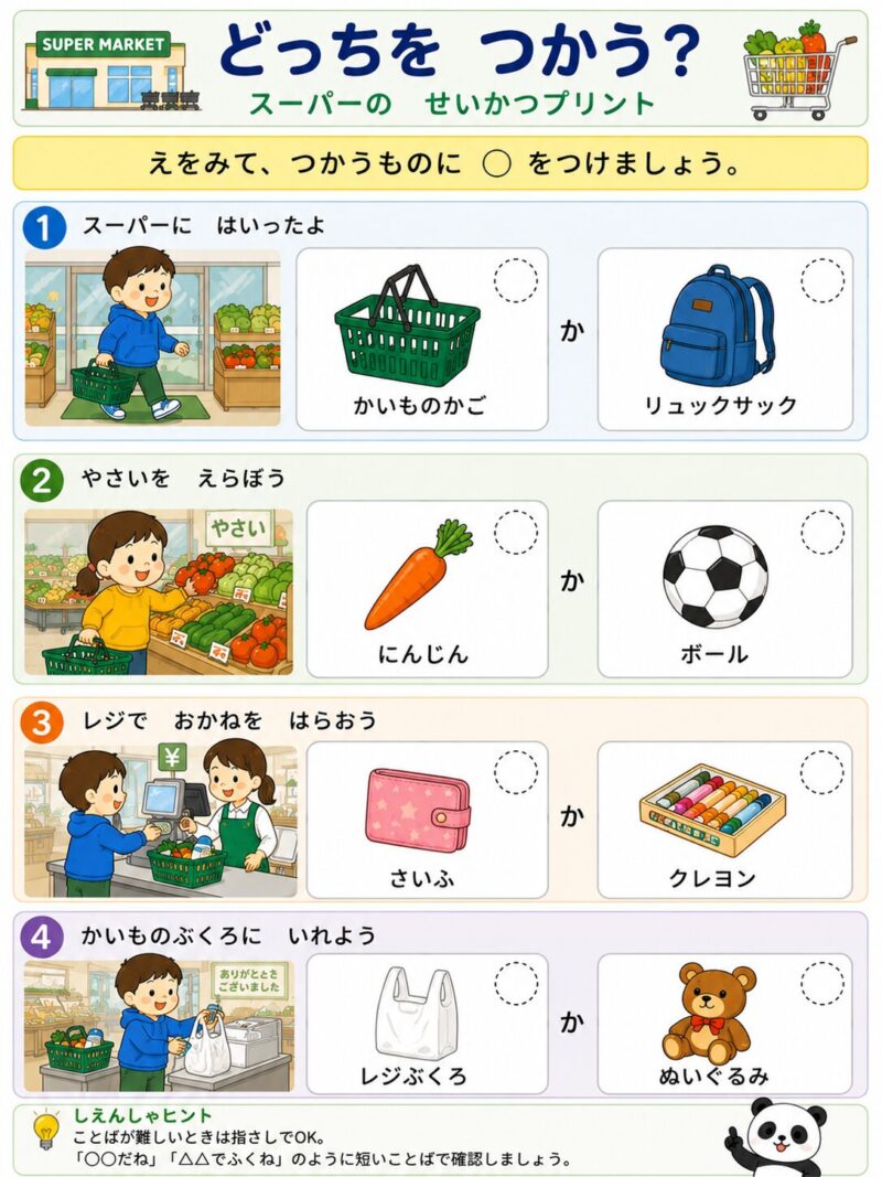 どっちをつかう？スーパーのせいかつプリント
