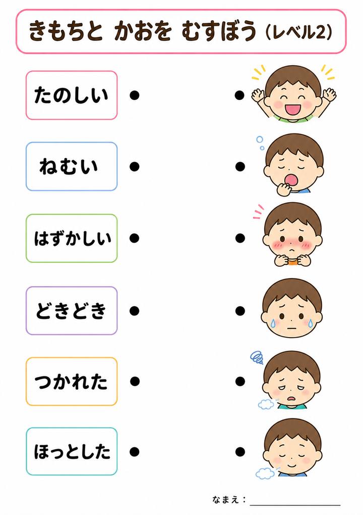 kao-kimochi-1
