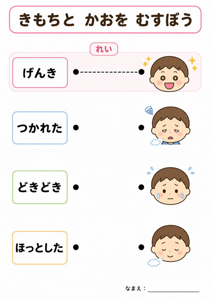 kimochi-kao-lv2-1