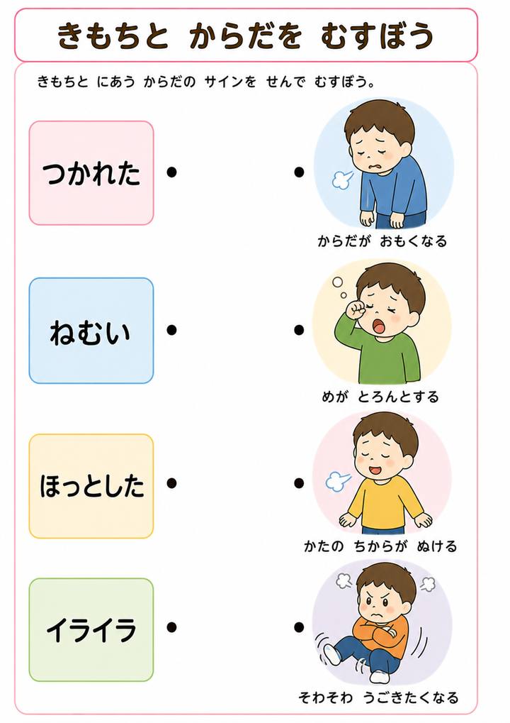 きもちとからだ3